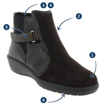 Chut PODOWELL syrielle...