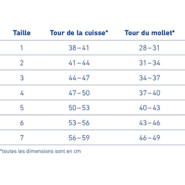 BAUERFEIND genouillère...